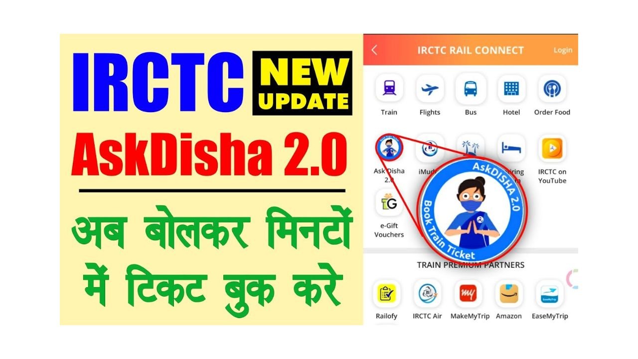 Railway New System